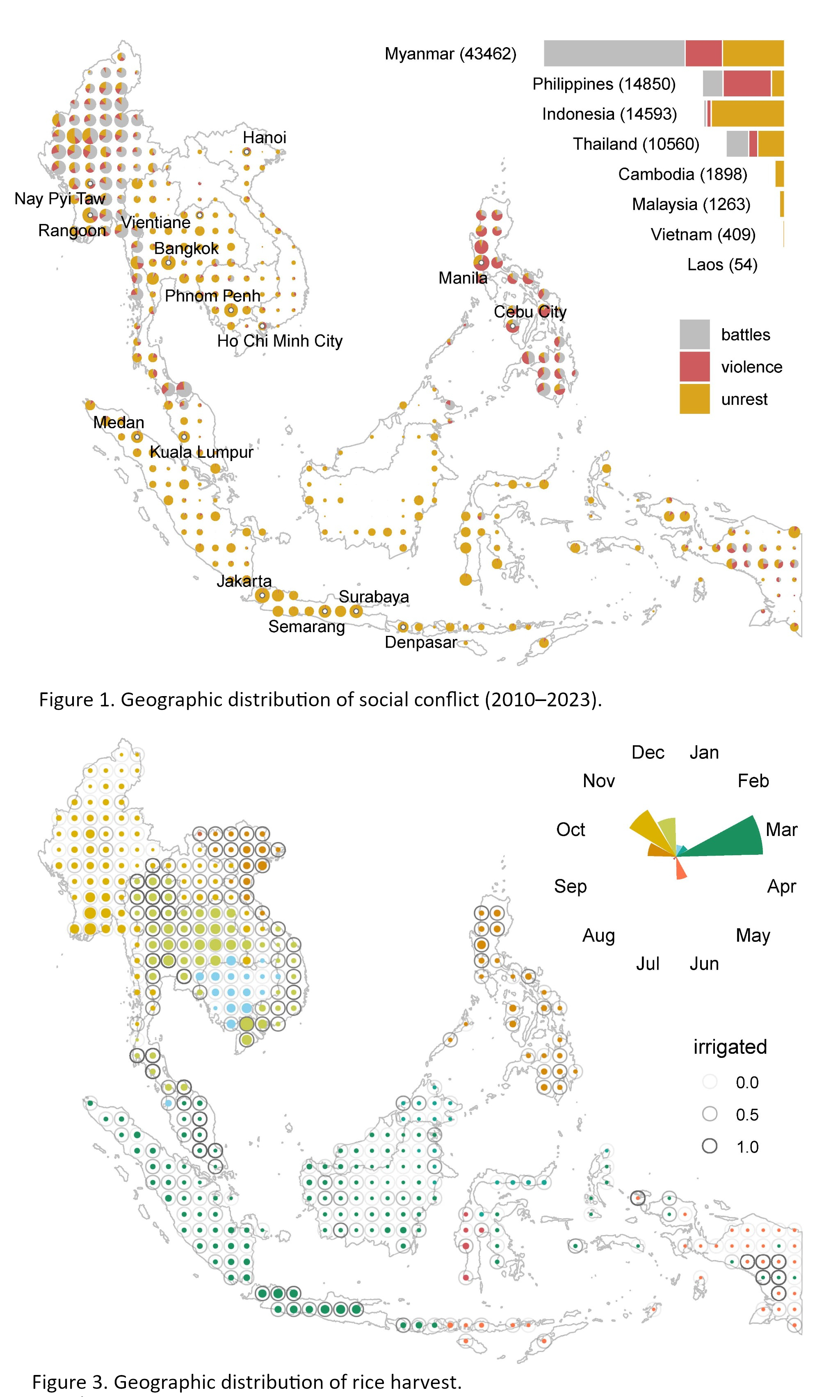 Figure 1 and Figure 3 from the award-winning article. Illustration: JPR/Authors