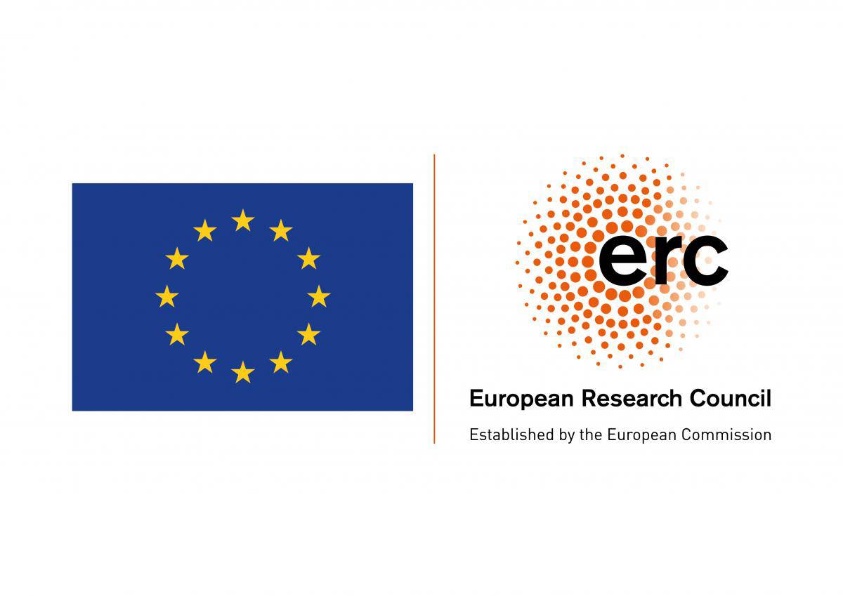 EU and ERC logos. Photo: European Commission
