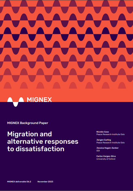 Mignex-migration-and-alternative-responses-to-dissatisfaction-Caso-et-al. MIGNEX
