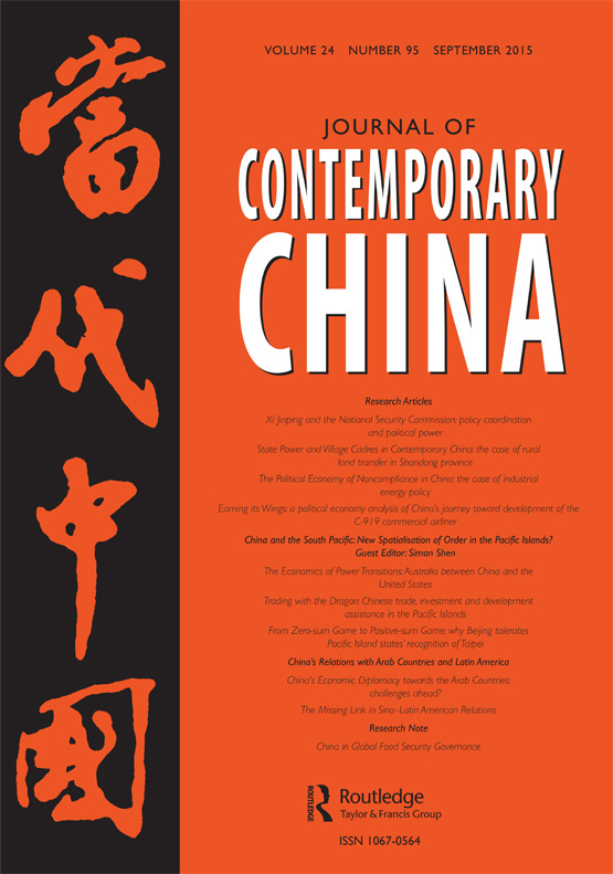 Journal of Contemporary China