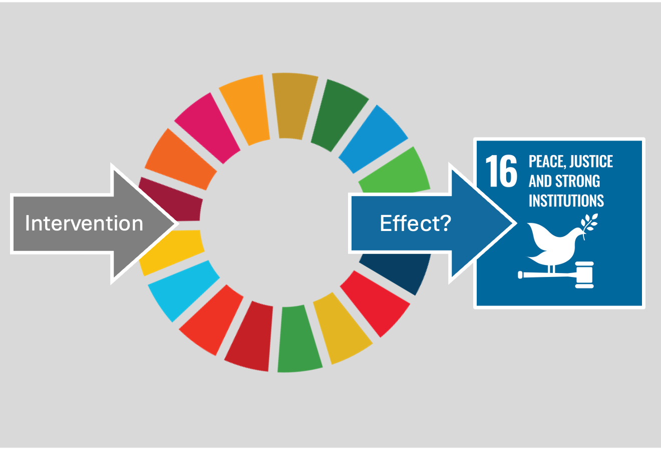 Sustainable Development Goal 16. Photo: United Nations