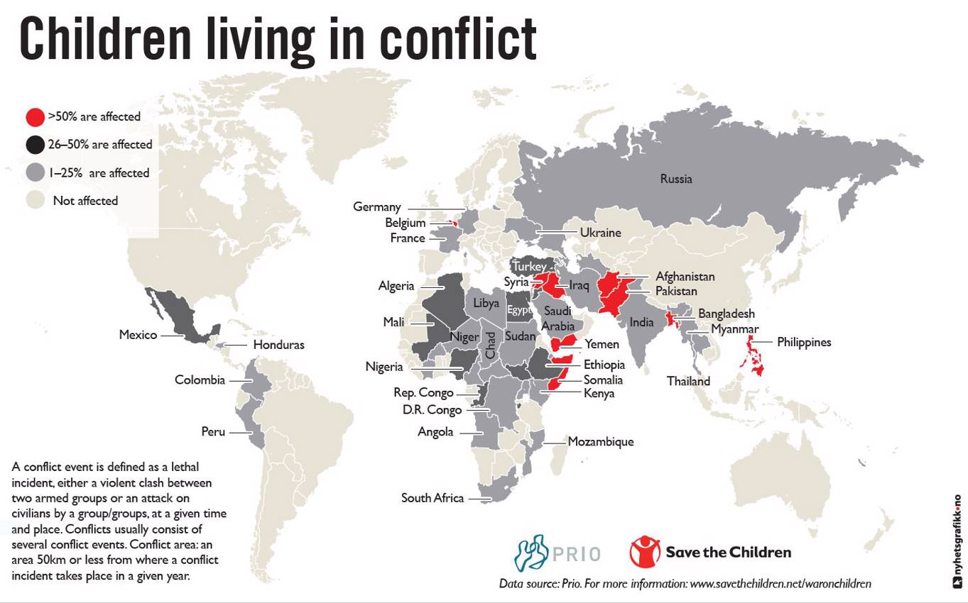 Children living in conflict. Photo: Save the Children and PRIO