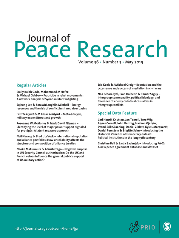 JPR Cover Journal of Peace Research.
