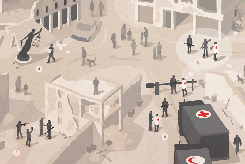 Red Lines and Grey Zones: Exploring the Ethics of Humanitarian ...