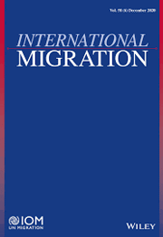  Photo: International Migration Journal